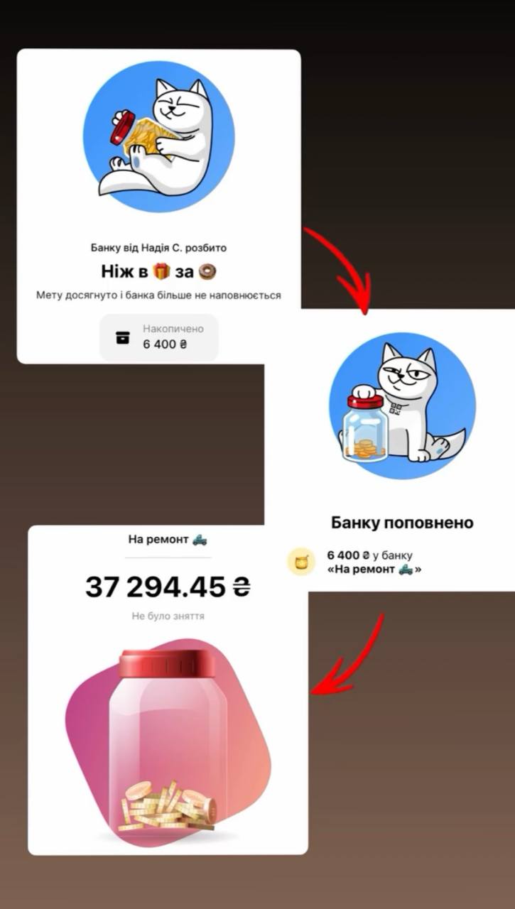 Звіт банку на 6400 грн за 3 ніж
